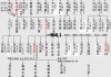 司马冏_司马冏拼音