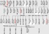 司马冏_司马冏拼音