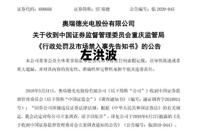 左洪波_左洪波哪里人